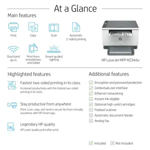 HP Laserjet M234dw