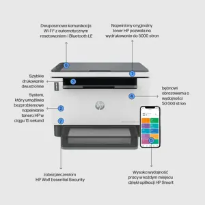 HP Laserjet Tank MFP 2604dw